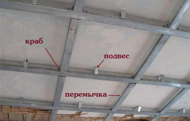 Металлический профиль по ГКЛ