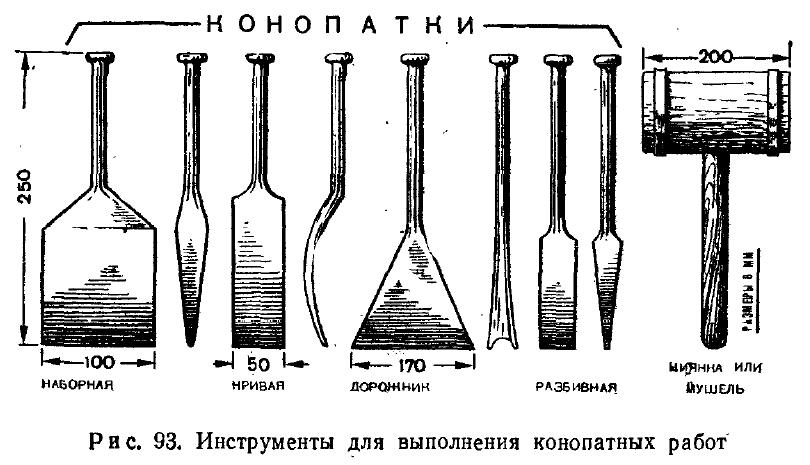 Инструменты для конопатки