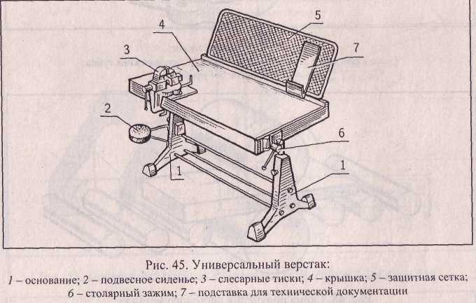 Универсальный верстак