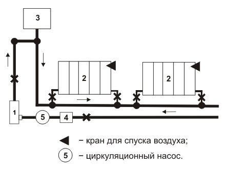 Однопроводная система с нижней разводкой