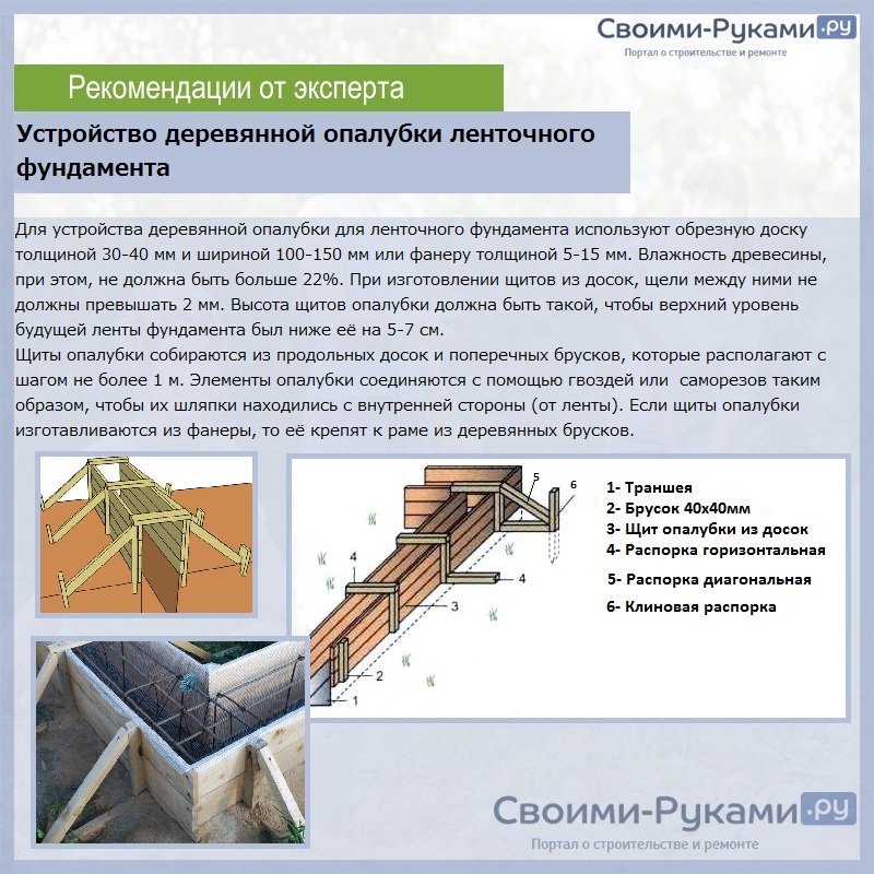 Деревянная опалубка