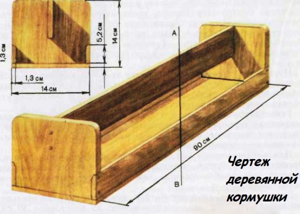 Делаем кормушки для уток 