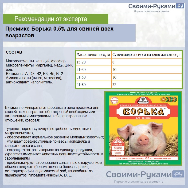 Премикс Борька 0,5% для свиней всех возрастов 