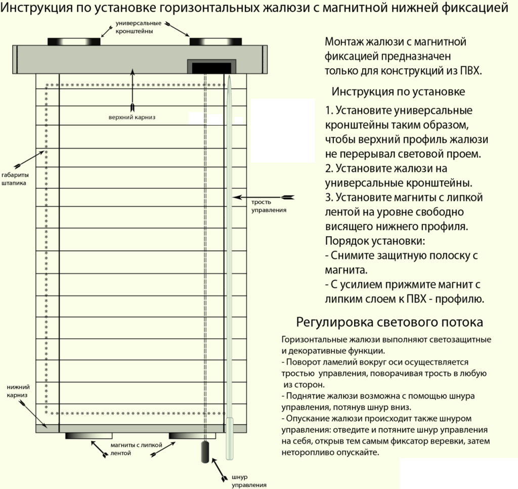 Горизонтальные жалюзи с магнитной фиксацией