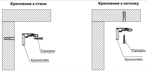 Инструкция по установке 