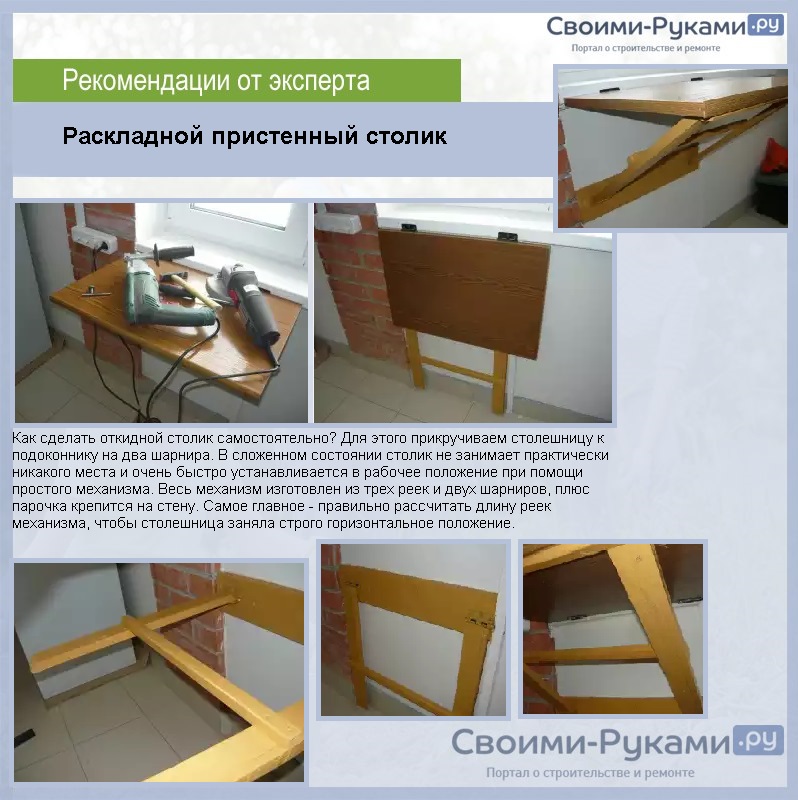 Раскладной пристенный столик