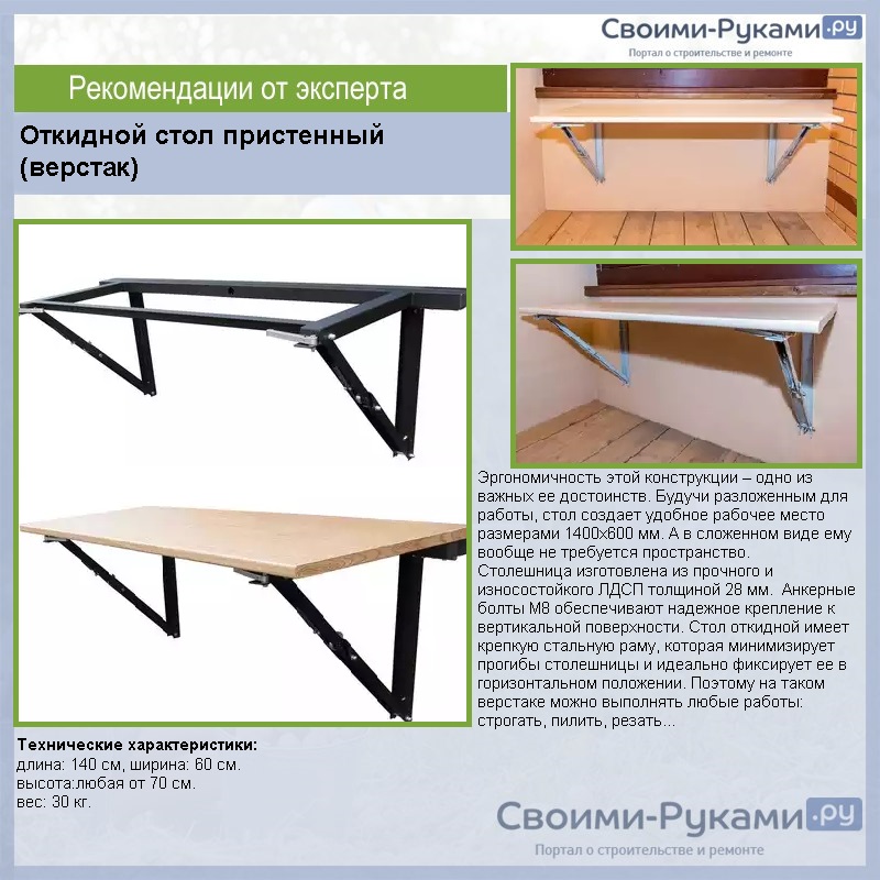Откидной стол пристенный (верстак)