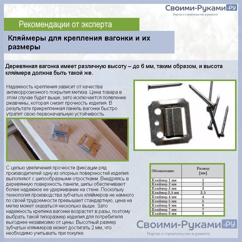Кляймеры для крепления вагонки и их размеры