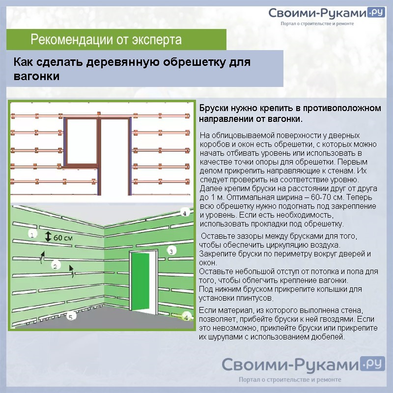 Как сделать деревянную обрешетку для вагонки